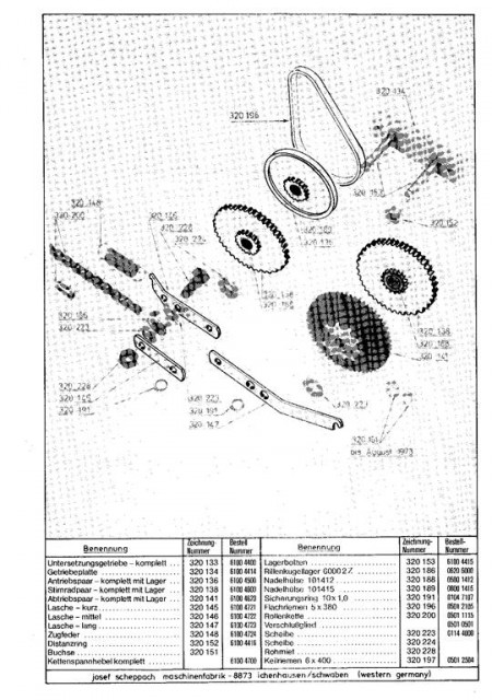 Scheppach-PRIMA-HM1-Hobelmaschine-Ersatzteilliste-005 (Copy).jpg