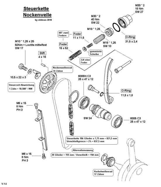 Steuerkette_Nockenwelle.jpg