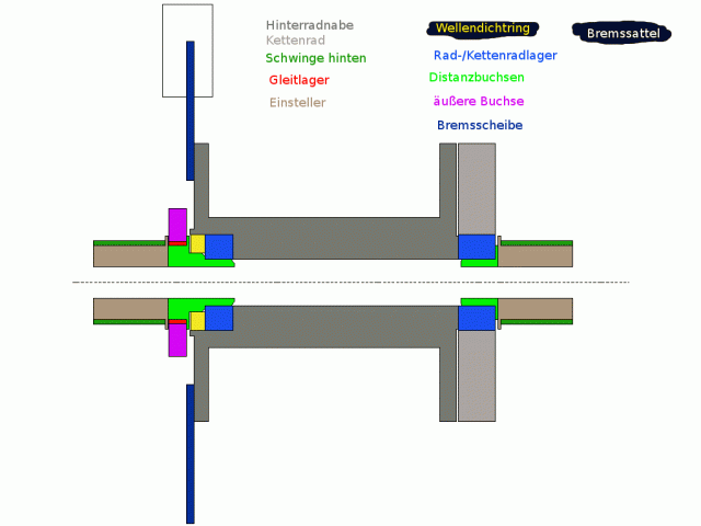 Gesamtzeichnung Hinterrad Einsteller Mitte.gif
