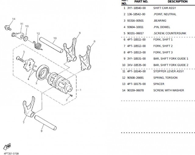 xt600E_4PT_pizzaradl.jpg