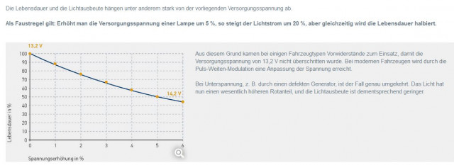 Halogen_Spannung_HELLA.jpg