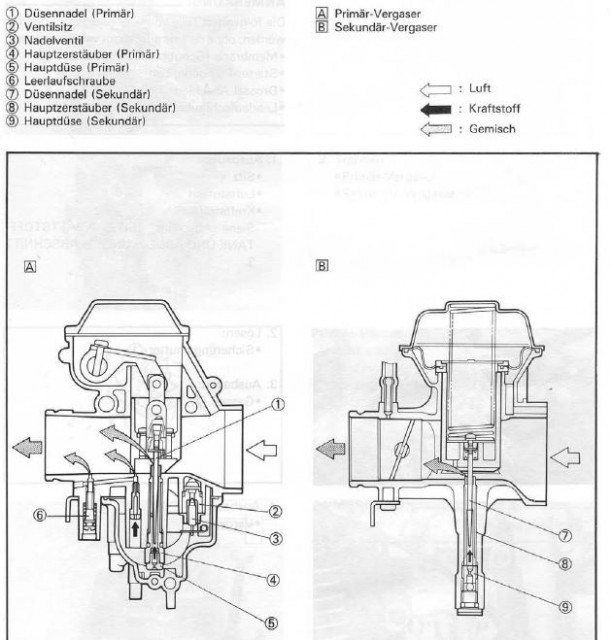 XT600_Gemischschraube.jpg