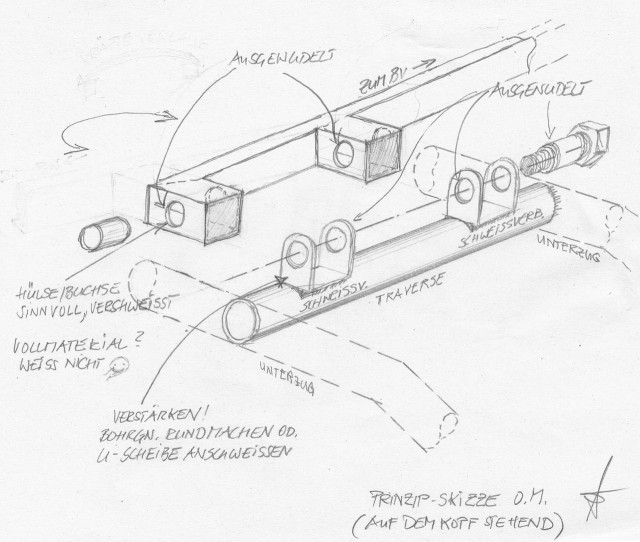 UNT-ANSCHL2-HSTAE.jpg (814.3 KiB) 3636-mal betrachtet UNT-ANSCHL2-HSTAE.jpg