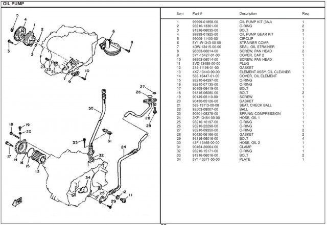 XT600 83-89 Ölpumpe.jpg