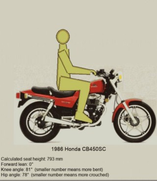 Ergomnomie Honda CB450SC.jpg