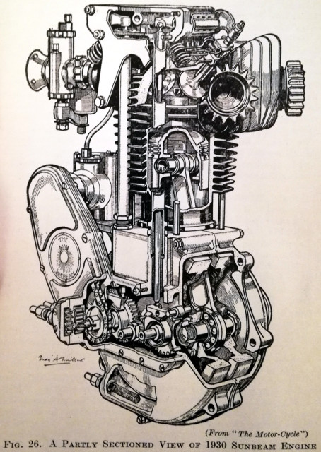 Motor M90 klein.jpg