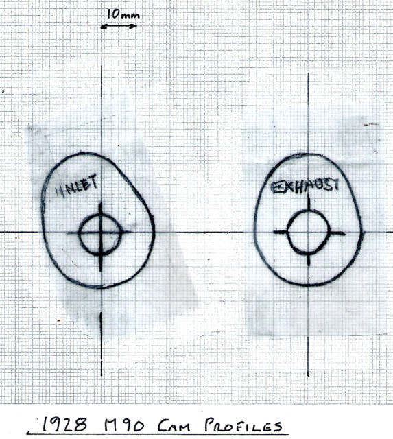 Nockenprofile M90.jpg