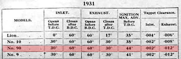Timing Chart.jpg