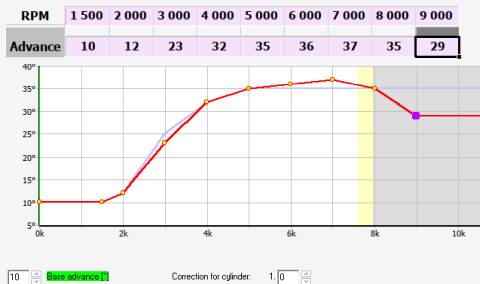 XT600 DCCDIP2-2025-11-01-1900.jpg