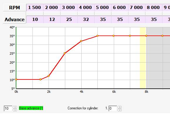 XT600 ignitech default.jpg