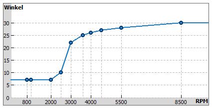 Hallgeber_Dominator_SR500.jpg