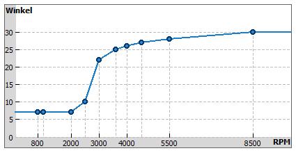 Hallgeber_Dominator_SR500.jpg