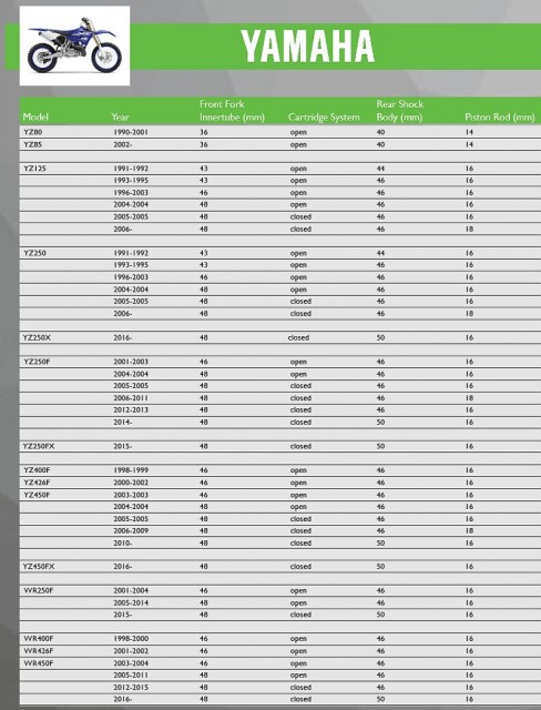 ForksOverview.jpg (126.07 KiB) 2378-mal betrachtet ForksOverview.jpg