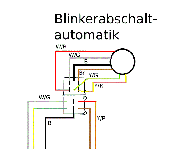 blinker abschaltauto Stecker.gif